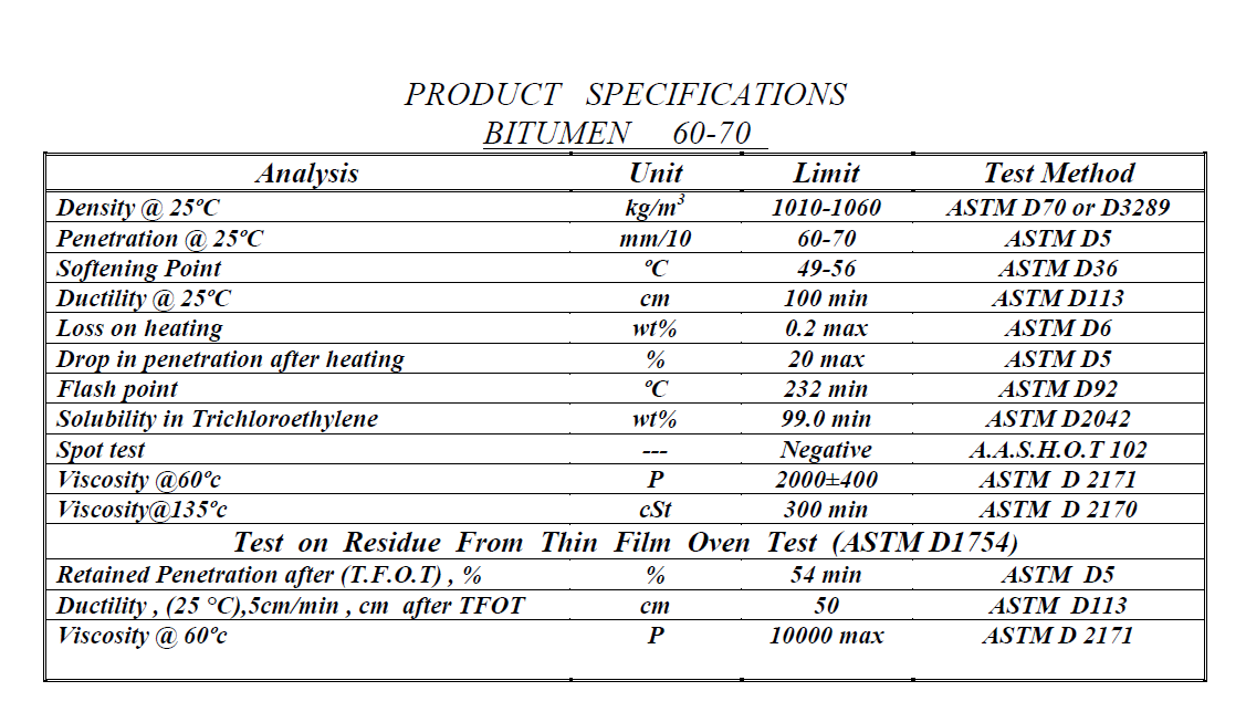 مشخصات قیر گرید 60.70 متین کیمیا