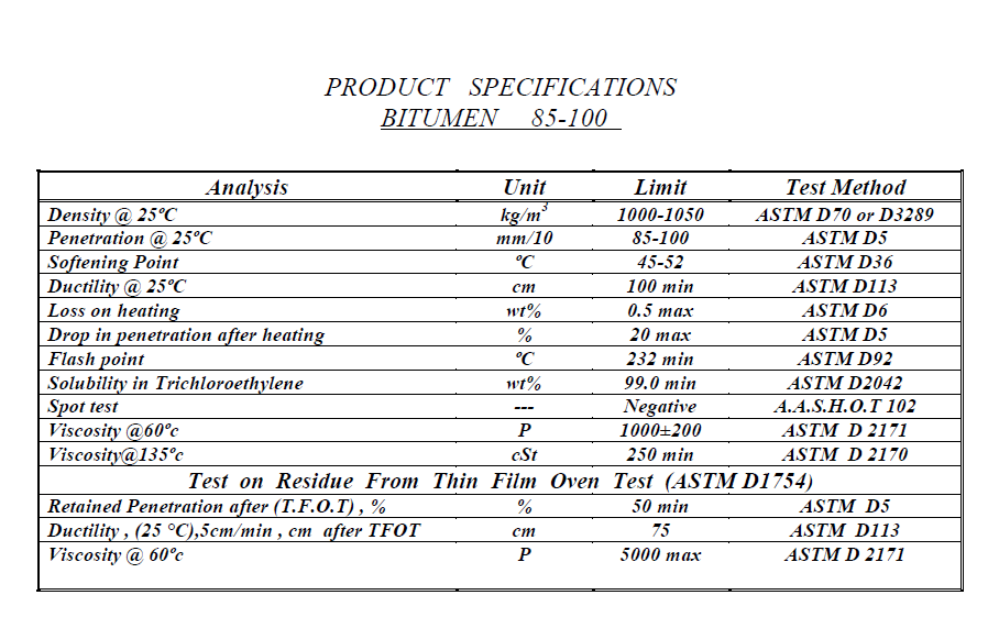 مشخصات قیر گرید 85.100 تولید شده در شرکت متین کیمیا 